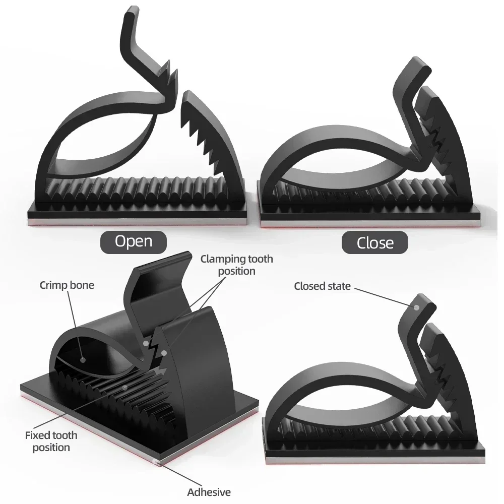 Adhesive USB Cable Organizer C – обзор и цена Car Cable Organizer